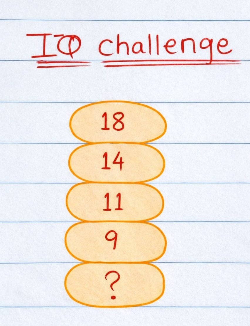 MalikAlyza's tweet photo. Top iQ Challenge 🤔

Are you able to solve it?? https://t.co/daXj9OQ6qf