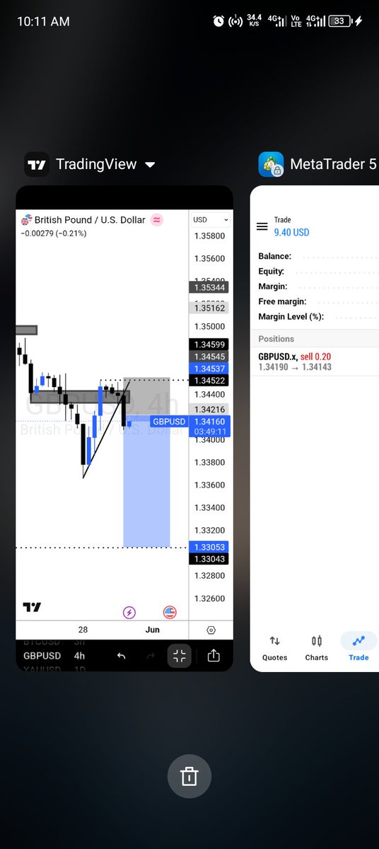 Dan_Fx7's tweet photo. Selling 📉 GBPUSD now
🚫 Not a financial advice 👌
#Gbpusd #Setandforget... https://t.co/xsOi8NNWws