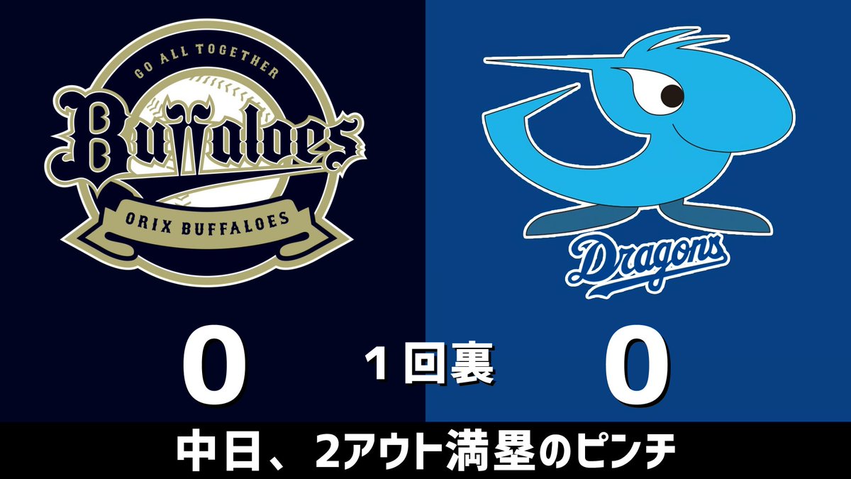 セ・パ交流戦 オリックスvs.中日 2026.05.29 1回裏 中日、2アウト満塁