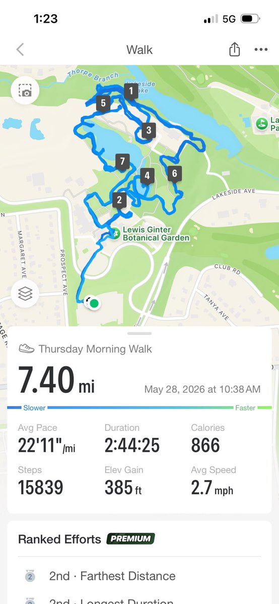 austrobrady's tweet photo. @HProductiva It’s true, but I walk for much more than weight loss. Two-and-a-half hours in a botanical garden is around 1,000 calories burned: https://t.co/VxZVBGJtRs