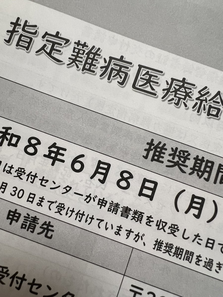 日吉右京 tweet media