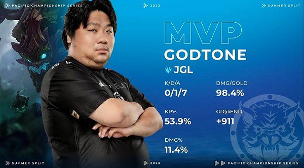 0516Edward's tweet photo. @lolesports https://t.co/A7HkMak7an
