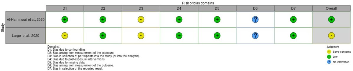 HealthcareMDPI_'s tweet photo. 🧐Recommended paper~
Effectiveness of Acceptance and Commitment Therapy (ACT) in Patient with Cardiovascular Disease: A Systematic Review
📝by Alessandro Grimaldi et al. @unipv 
🎈https://t.co/tS3v9eddG3
#mdpihealthcare https://t.co/K6n9HOwsfl