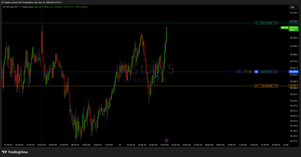Smart_Money_Neo's tweet photo. Practice after a break. https://t.co/xjQj1P7pWY