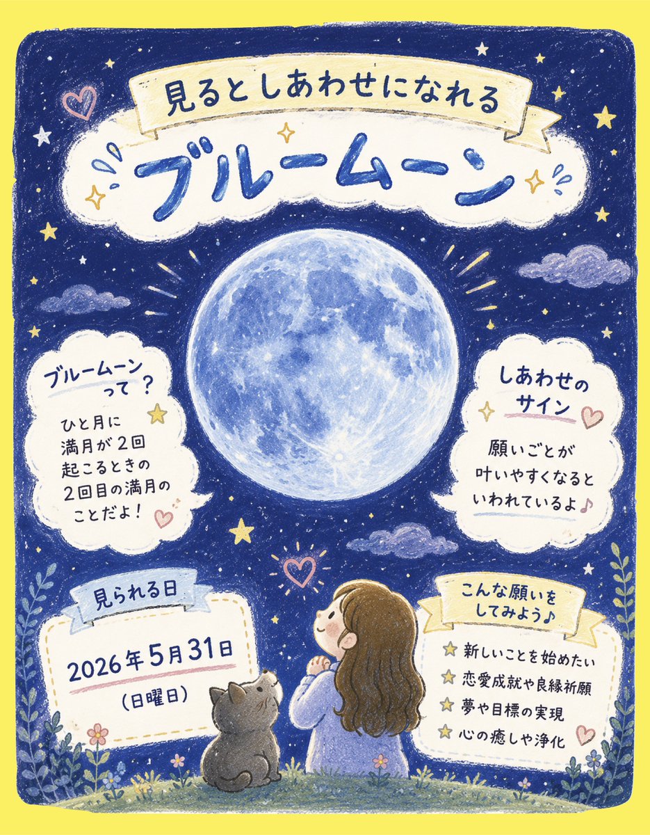 ねこ| しあわせを招く tweet media