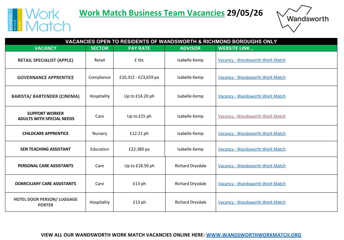 WorkMatchWrk's tweet photo. Our list of Multi-sector (non-construction) Job Vacancies based in Wandsworth &amp; Richmond, open to residents of these boroughs is out.

Check images below👇👇👇

For details &amp; to apply➡️https://t.co/5KJxNW6H4G

#WorkMatch #WorkLocal #LIveLocal https://t.co/lk1GfoJStn