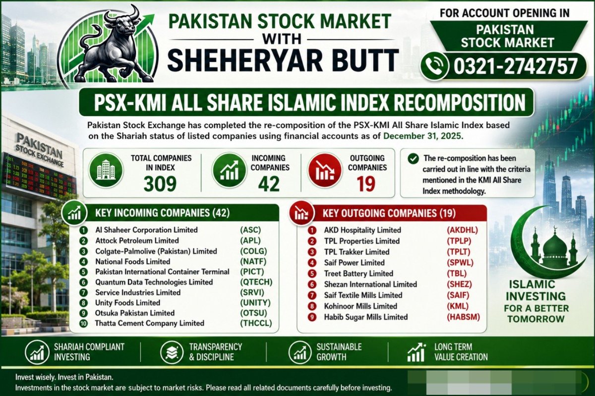 Sheheryar Butt tweet media