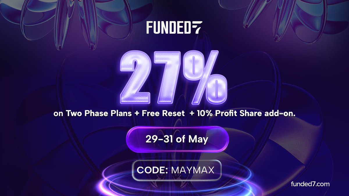 funded_7's tweet photo. 🚀 End May Strong with a Massive 27% Discount!

For a limited time, get 27% OFF all Two-Phase Plans and receive a FREE Reset + 10% Profit Share Add-On to maximize your trading potential.

✅ 27% OFF Two-Phase Plans
✅ FREE Reset Included
✅ +10% Profit Share Add-On
✅ Limited-Time Offer

📅 Promotion ends May 31st.

🎟️ Use code: MAYMAX

Start your funded trading journey today.
https://t.co/tohsyj674n

#Funded7 #PropFirm #FundedTrader #TradingChallenge #ForexTrader #CFDTrading