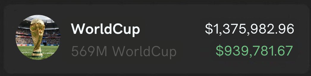 $WorldCup Solana tweet media