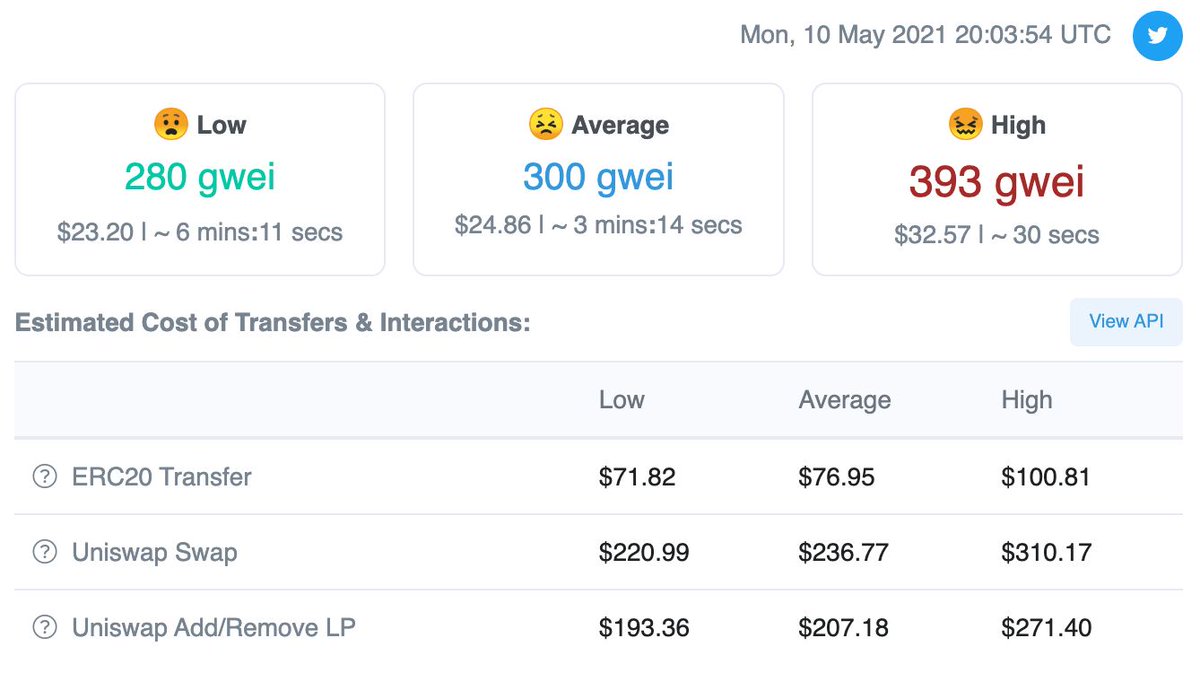 CoinGecko tweet media