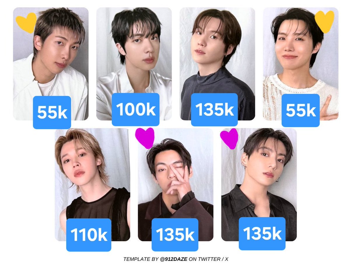 adwinas's tweet photo. [WTS] BTS Army Zone Photocard - ARIRANG SEOUL

📍ready INA
✅️ co via shopee (❌️exclude admin + fee web)
✅️ kirim manual JNE
✅️ include packing

💜 harus pair dengan 💛
(Cth: V+JH / V+RM)

pc az want to sell trusted https://t.co/yzPkWR6xB9