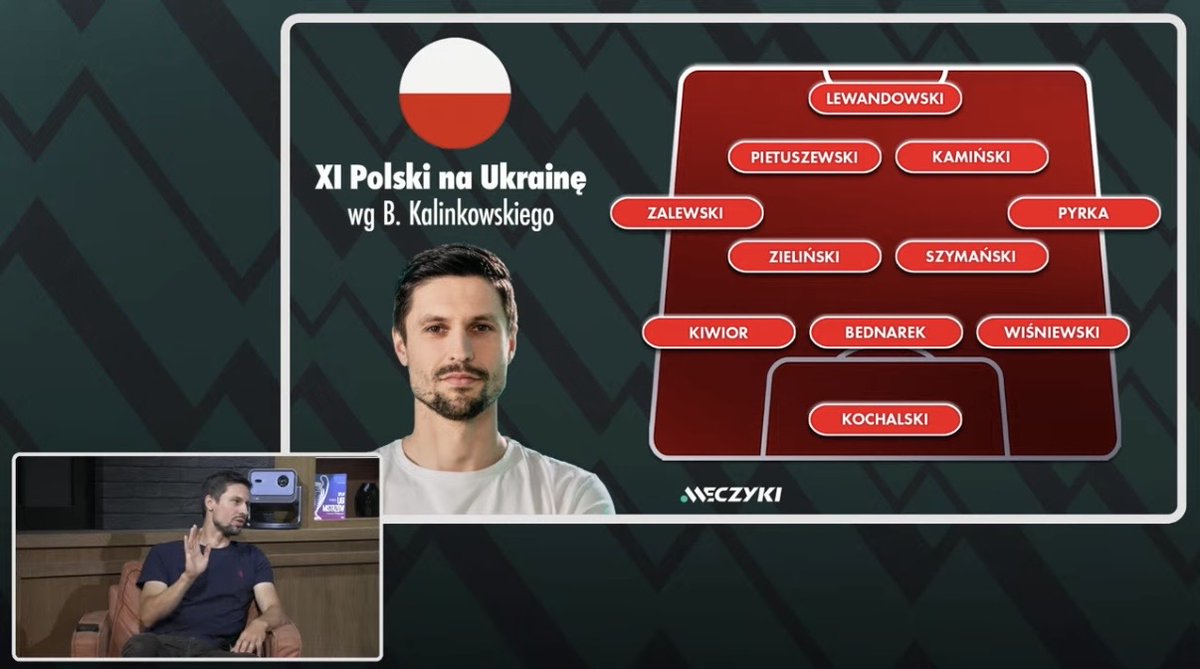 Meczyki.pl tweet media
