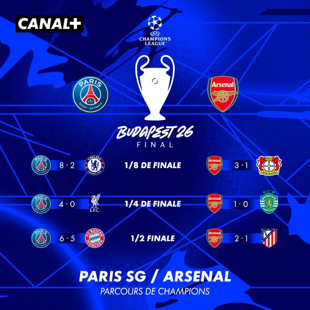 محمد | PSG tweet media