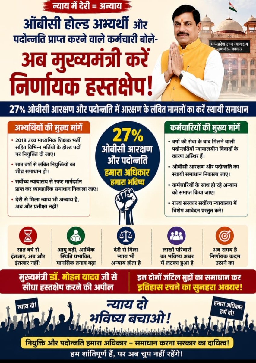 Manoj23446Manoj's tweet photo. पदोन्नति और ओबीसी आरक्षण का मैटर मुख्यमंत्री को सुलझाना ही होगा। यदि इसमें मोहन यादव सफल हुए तो अब तक के सबसे सफल मुख्यमंत्रियों में नाम शुमार हो सकेगा और असफल हुए तो 2028 में घर बैठना तय है। 
#13प्रतिशत_ओबीसीअनहोल्ड_करो
@DrMohanYadav51 
@BJP4MP 
@GaneshSingh_in 
@KrishnaGaurBJP https://t.co/KRCjQH55H1