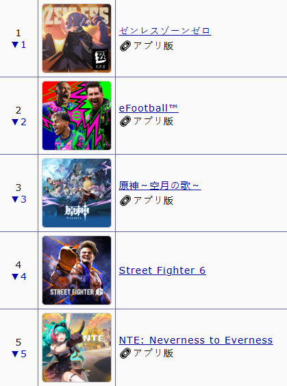 原神プレイヤー tweet media