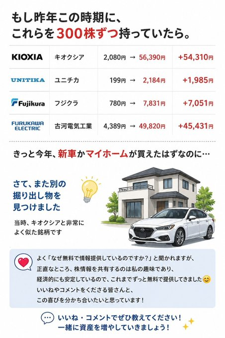 投資コンパス蒼(元証券23年) tweet media