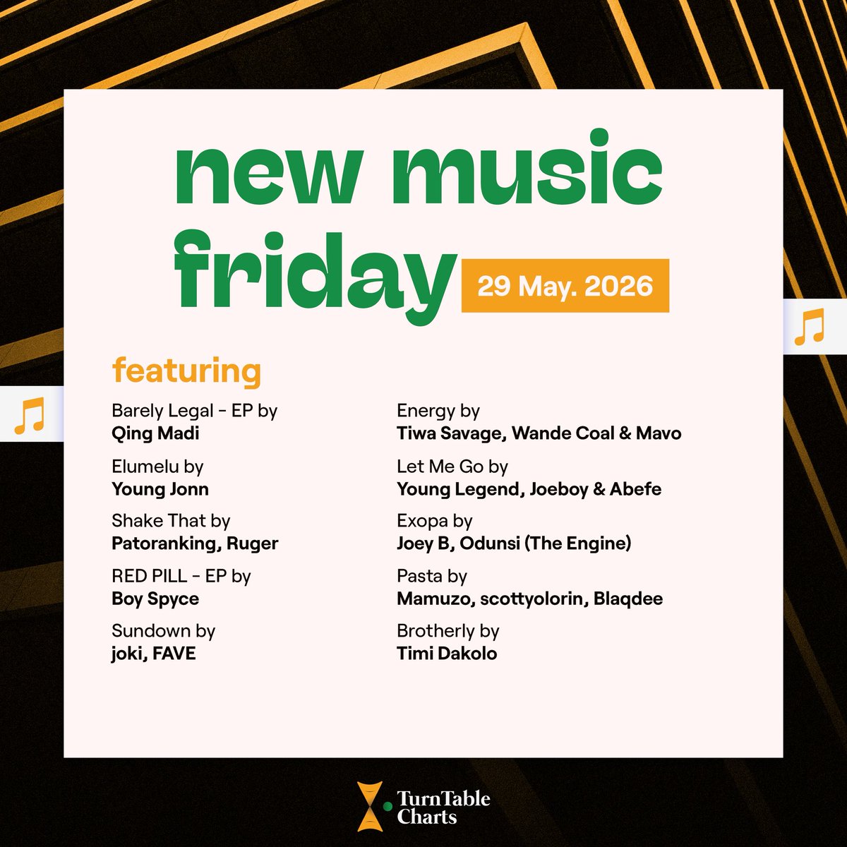 TurnTable Charts tweet media
