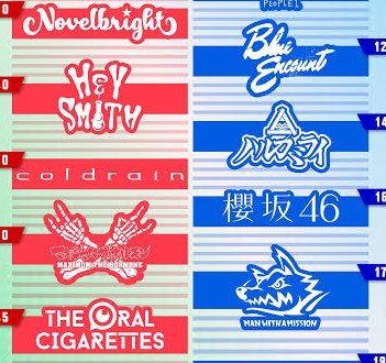 🌸のすけ👑🐃6/4バクシン×ロットン tweet media