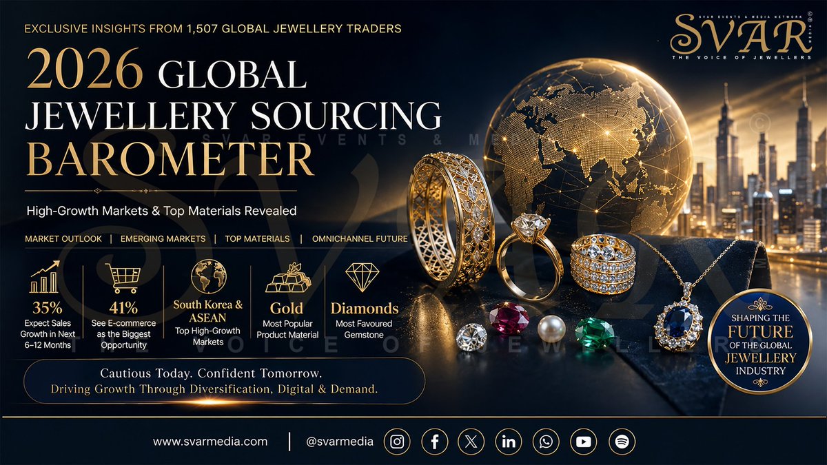 svarmedia's tweet photo. SVAR - The Voice of Jewellers Daily News

2026 Jewellery Industry Report: E-Commerce, Gold and Emerging Markets Power Future Growth.

https://t.co/PBug7yc2py

The Voice of Jewellers https://t.co/PcRXDqAVHc