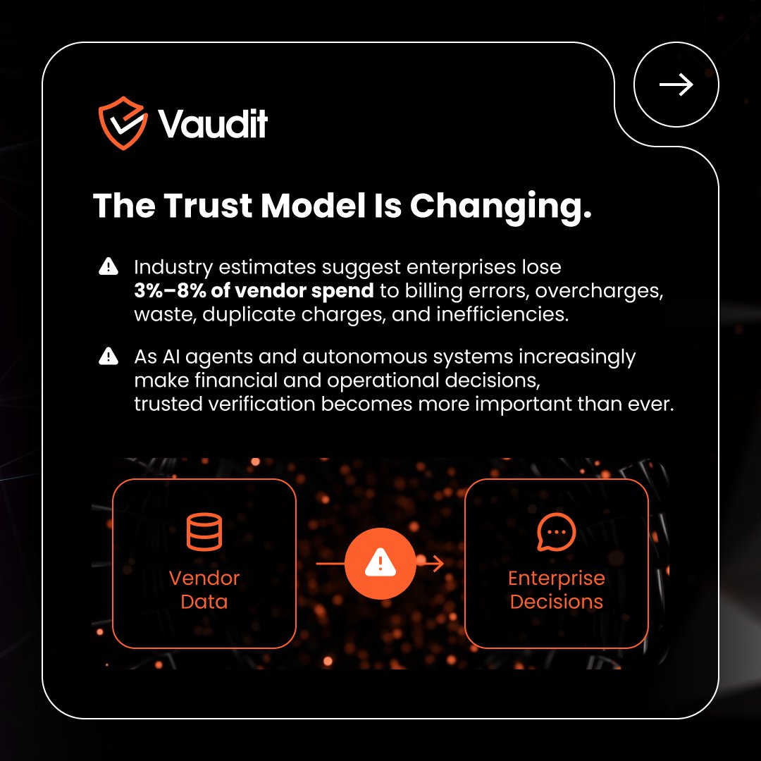 VauditApp's tweet photo. $15T in annual vendor spend.

Most of it still runs on vendor-reported numbers.

As AI becomes autonomous, trust needs verification.

The next decade won't be about AI generation.
It will be about trusted AI execution.

Learn more: https://t.co/rXibxMY11l

#EnterpriseAI https://t.co/X72DIl5H1b
