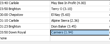 TheValueHunter4's tweet photo. Here is my 2 systems for horse racing UK here are today's selections Bet 1.5% of bank stop at 3% profit or 10% loss will post results later each have separate Bank roll .  System 2  selections https://t.co/SvPWB4XJqi