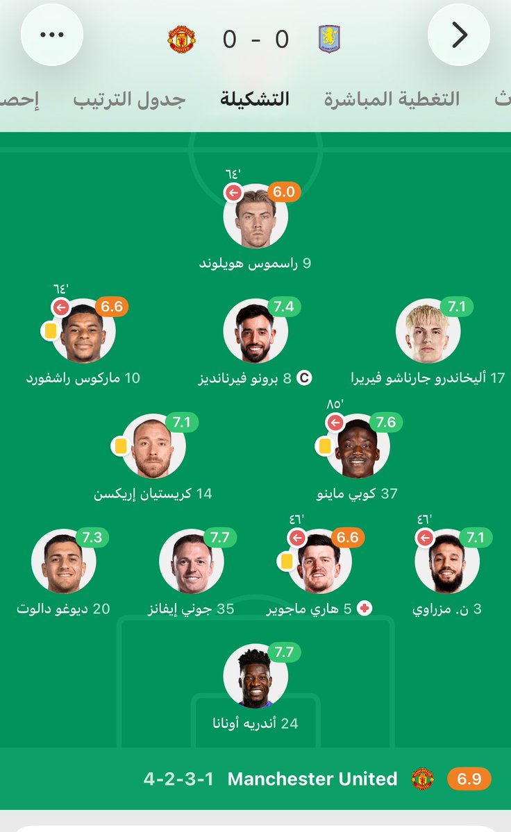 0_mnfn's tweet photo. يخرب بيت سوء الجودة اللي نملكها قبل العام https://t.co/SxXc6P99TN