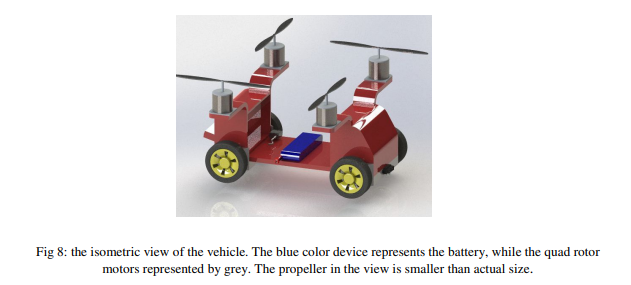 MECHATROJ's tweet photo. A Theoretical Design of a Combined Air and Ground Unmanned Vehicle for Search and Follow a Disaster

Yazen.H Shakir, University of Leeds, UK

Original Source URL: https://t.co/hzozNMKyWj

Volume URL: https://t.co/fGHNtwhDxd https://t.co/kUVJeYa8PD