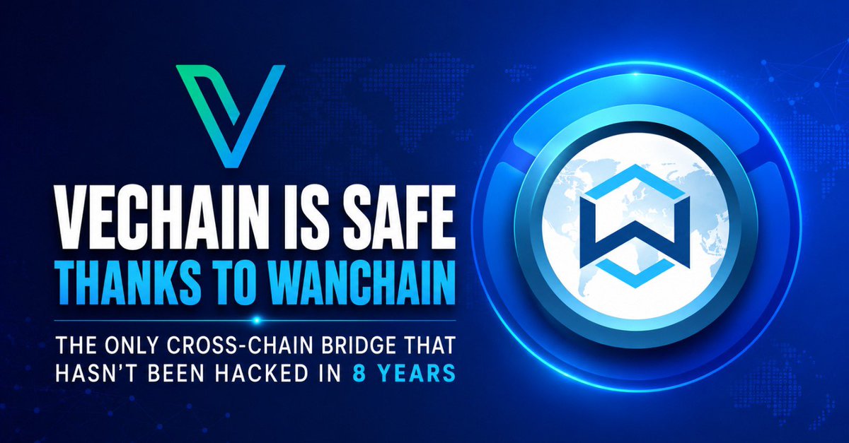 VETlieber's tweet photo. 🛡️ $3.2B+ lost to bridge exploits.

@wanchain_org remains unbroken after 8 years.

✅ 8 years of flawless security
✅ 17-of-25 MPC threshold (no keys to steal)
✅ Fully decentralized

Securing cross-chain transfers for @vechainofficial🦾

$VET 🤝 $WAN

🔗 https://t.co/uvrFyhVDlE https://t.co/s73OrxF7mA