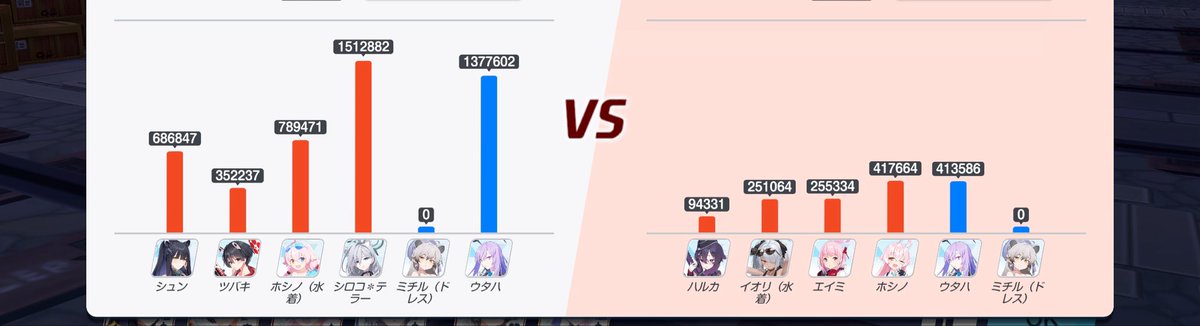 zeroshiki tweet media
