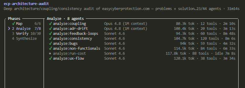 ToJans's tweet photo. Hmmz... interesting 

Choice of models depending on the task at hand... https://t.co/8nQQL9h7A0