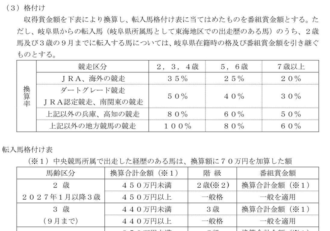マリンの遠征 tweet media