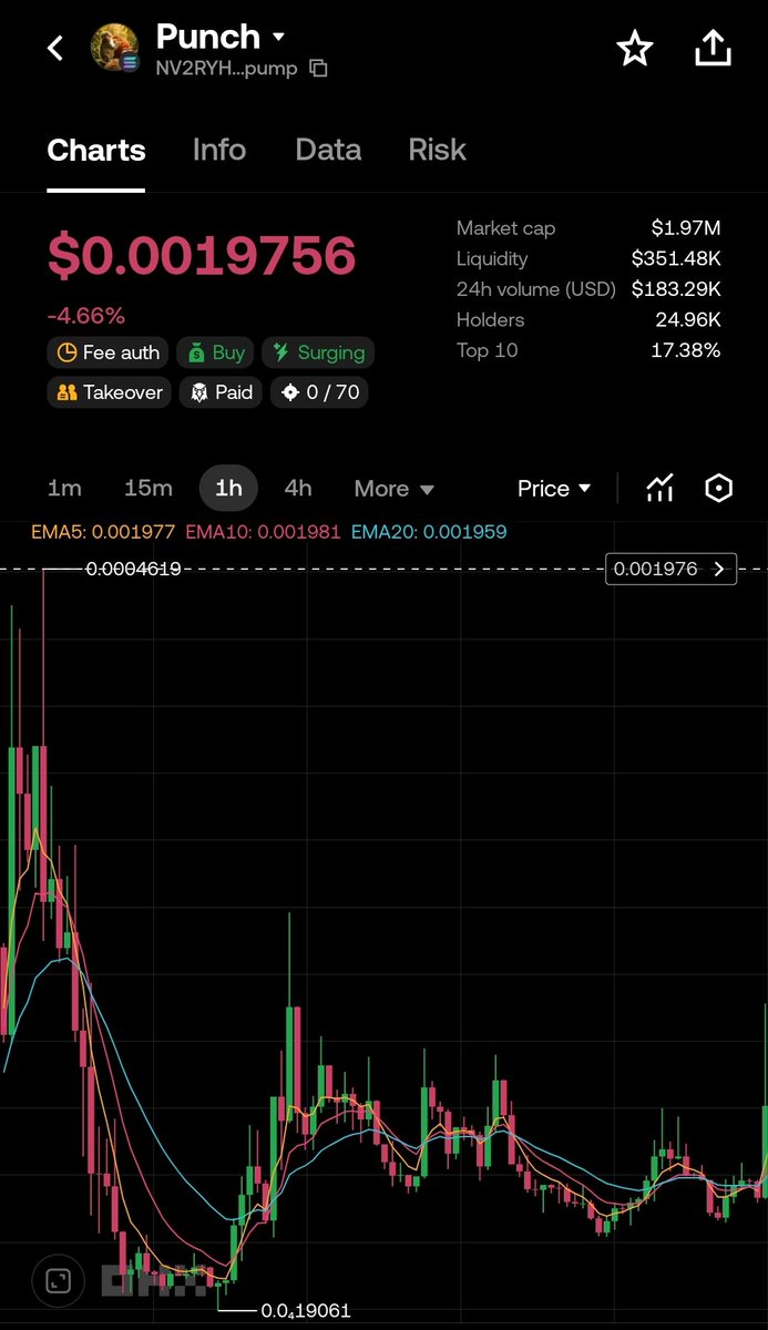 AXOLINK tweet media