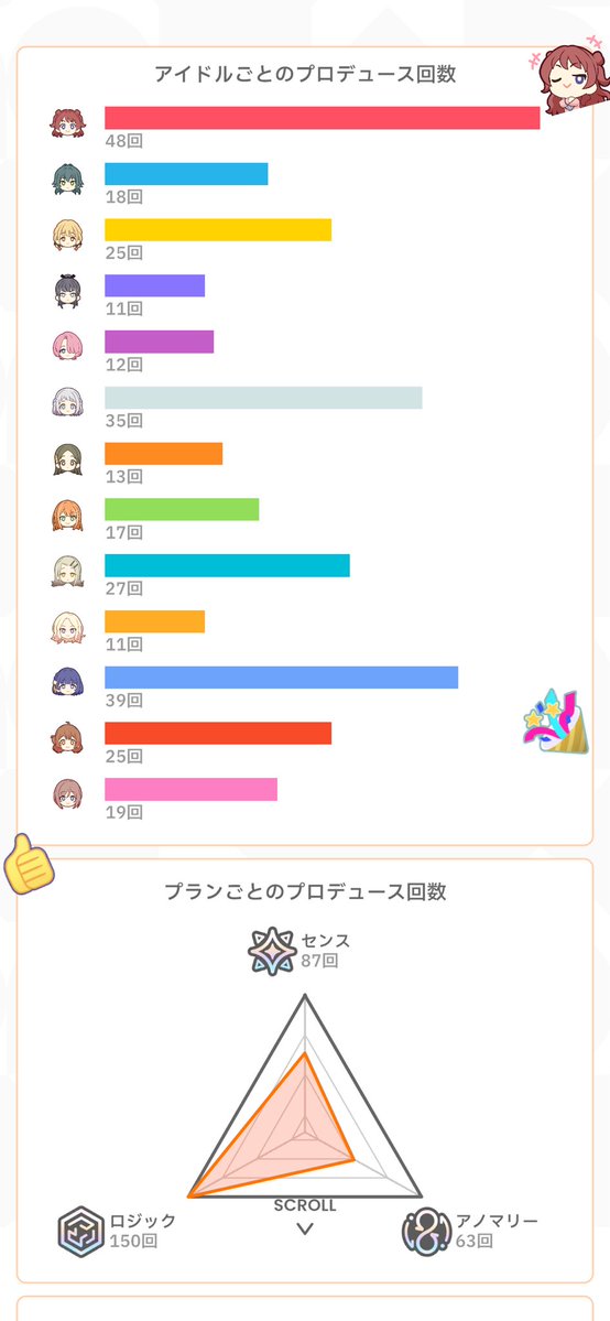 充実目指す(ビオライフ) tweet media