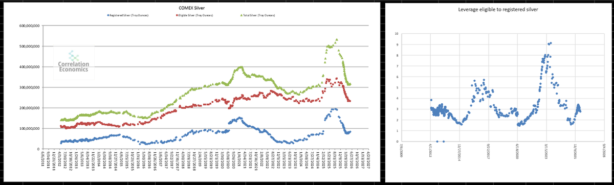Correlation Economics tweet media