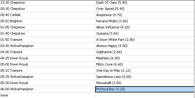 TheValueHunter4's tweet photo. Here is my 2 systems for horse racing UK here are today's selections Bet 1.5% of bank stop at 3% profit or 10% loss will post results later each have separate Bank roll .  System 1  selections https://t.co/h6yAfxhAdX
