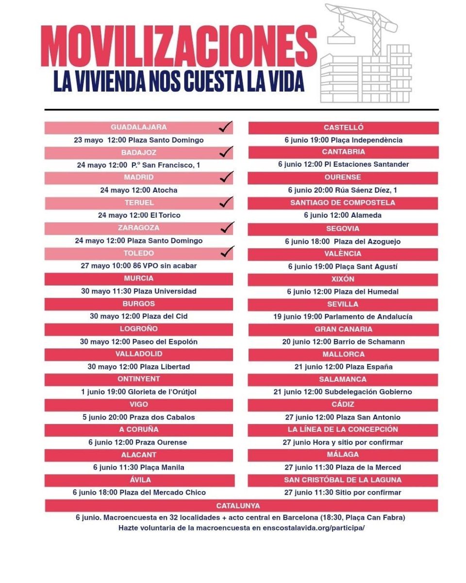 Sindicato de Inquilinas e Inquilinos de Madrid tweet media