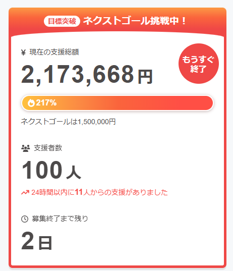 MELTCLOCK松丸 / Lazy Witch's Factory tweet media