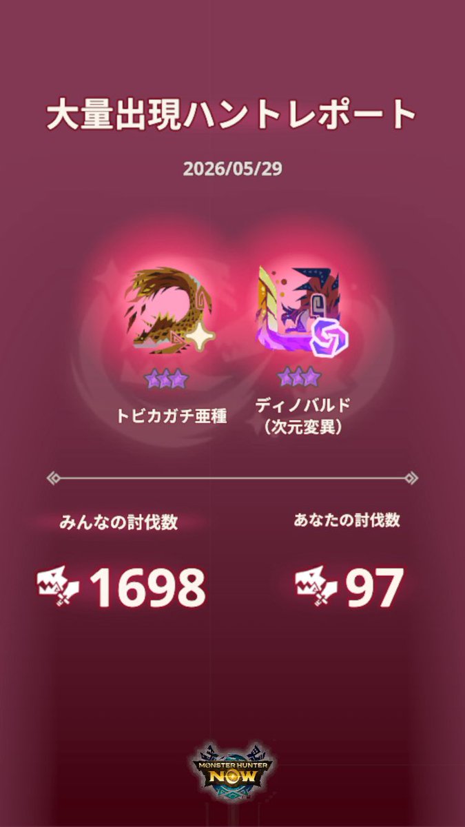 corruptex's tweet photo. 棘7 逆鱗3 変異3。ディノバルド側が渋かった。 #モンハンNow #MonsterOutbreak https://t.co/0CSjIcfVFL