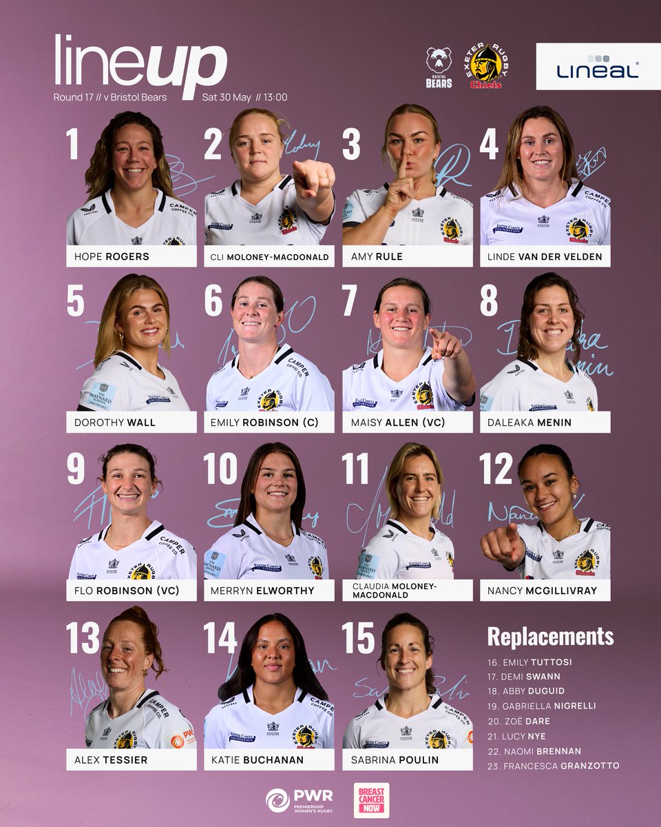 ExeChiefsWomen's tweet photo. 𝗧𝗘𝗔𝗠’𝗦 𝗨𝗣!

@thepwr IS BACK!

🏆 our 6N girls return!
💥 Menin packing down at 8
🪡 Elworthy pulling the strings at 10

Team news 🔗 https://t.co/urNELonfyX

#BRIvEXE | #SheInspires https://t.co/frvQ9vpZ7n
