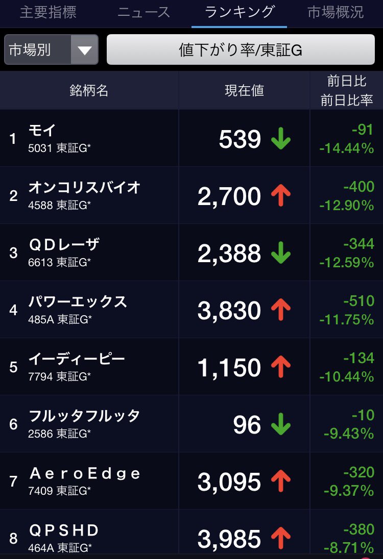 幸福投資委員長 tweet media