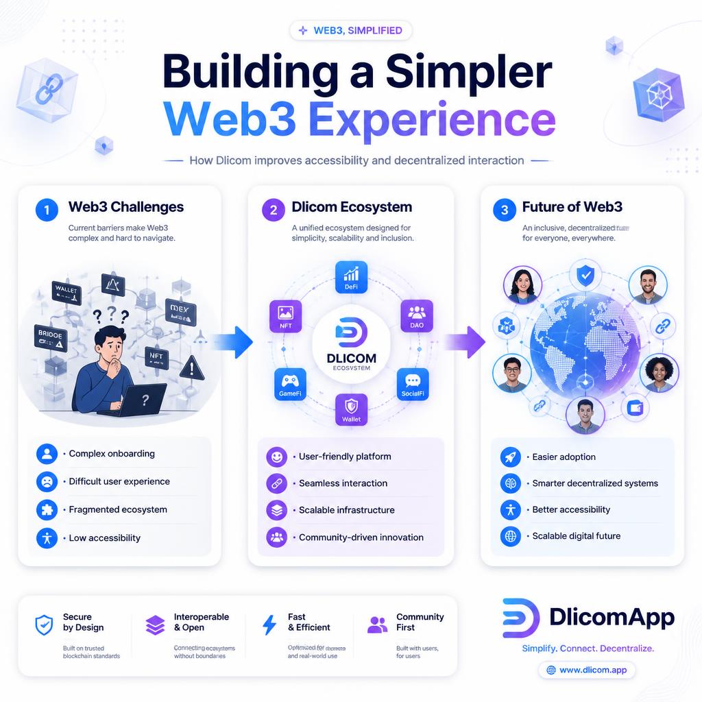 Web4cvv's tweet photo. Web3 adoption needs more than innovation.

It needs simplicity, accessibility, and better user experience.

@DlicomApp is building toward a smarter and more user-friendly decentralized future...? https://t.co/ty3omhvPli