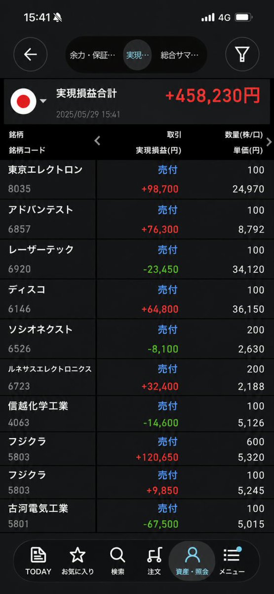 確率投資家 tweet media