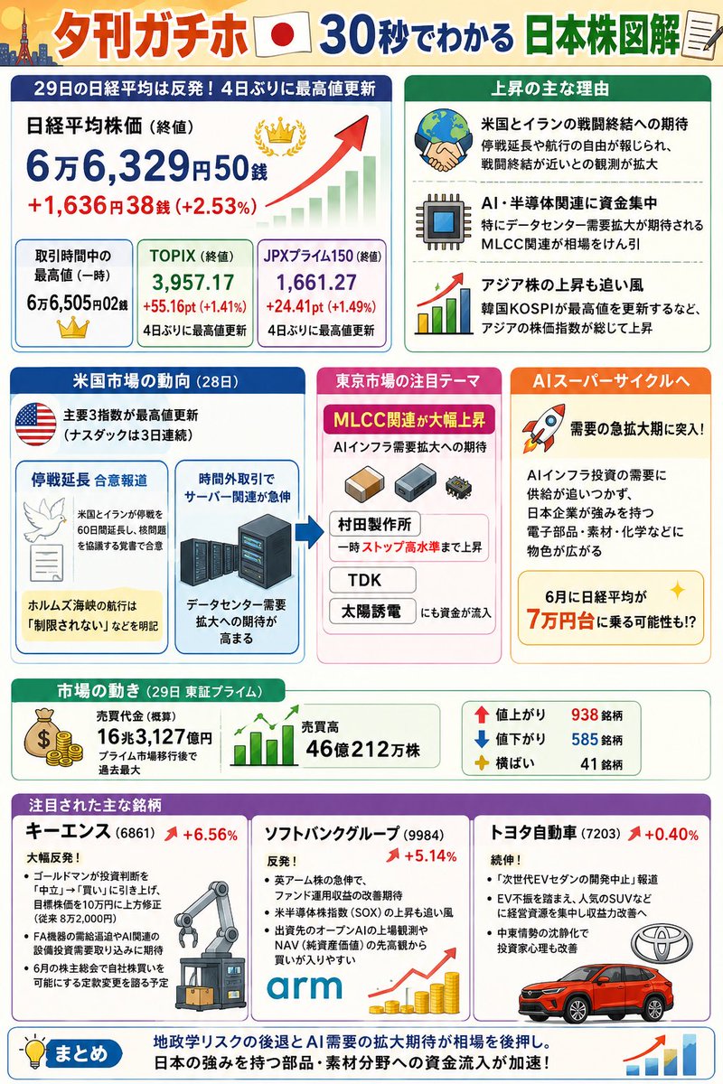 かいちょー⚡️ tweet media