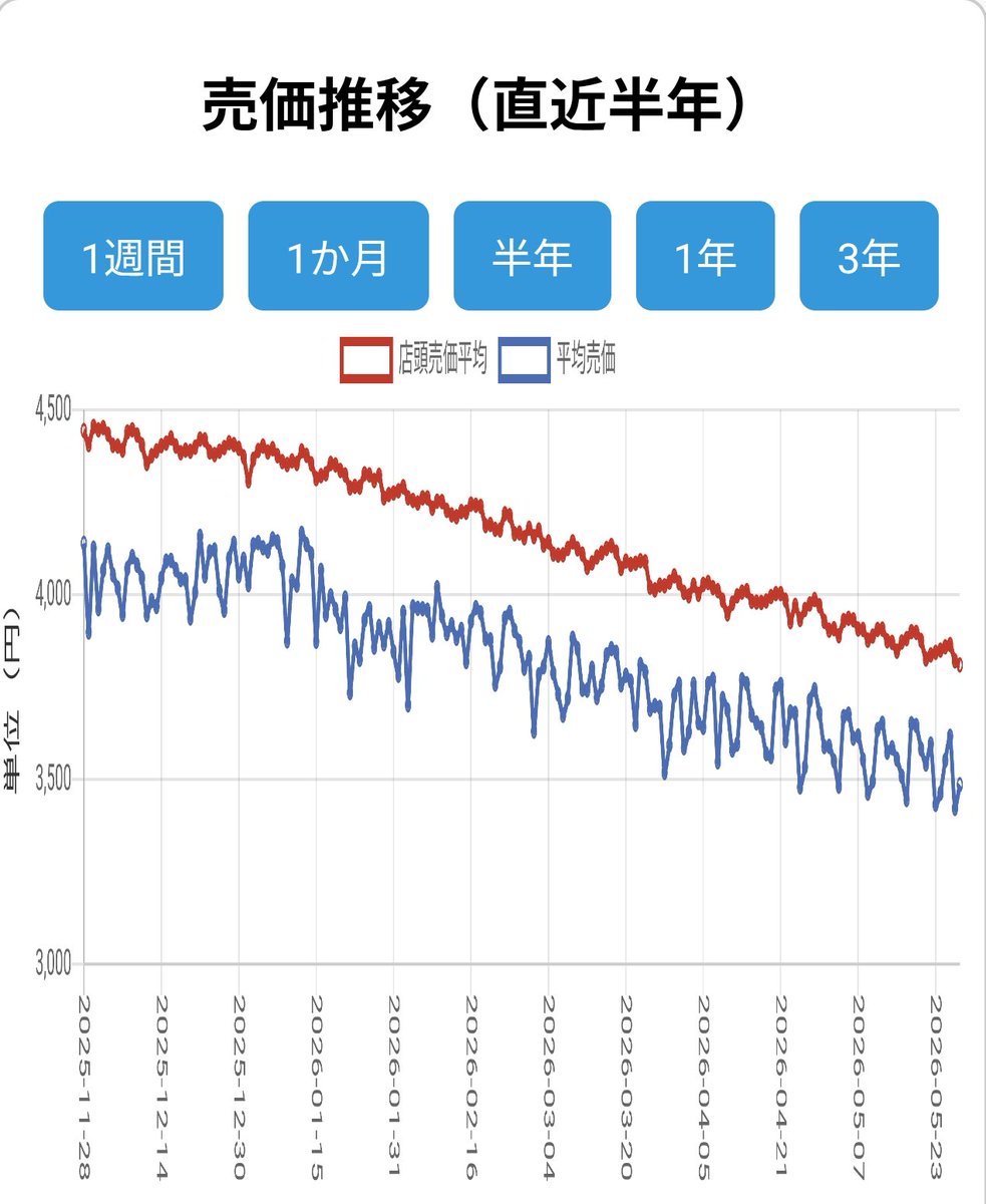 享楽 tweet media