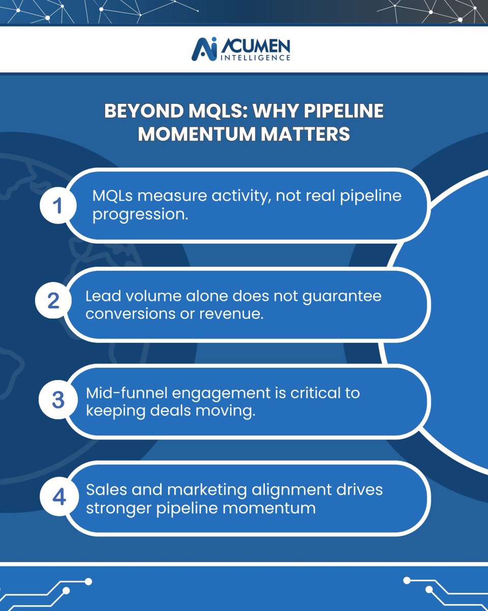 AcumenInte49554's tweet photo. MQLs measure activity. Pipeline momentum measures progress.

Read the full article here: https://t.co/BK0diiHERB

#B2BMarketing #DemandGeneration #PipelineGrowth #RevenueMarketing #LeadGeneration https://t.co/Rtn4yUh4H7