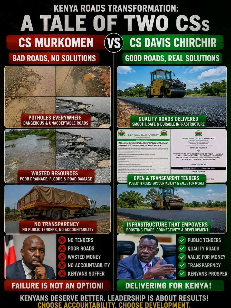 Senator Kiprotich Arap Cherargei tweet media