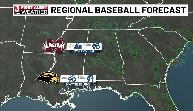 ChaseFranksWx's tweet photo. ⚾️ Regional baseball weather update! ⚾️

If you’re heading to Starkville or Hattiesburg this weekend, expect hot and humid conditions with highs in the upper 80s and low 90s. Most of the weekend looks dry, but a few isolated afternoon storms could pop up and briefly delay play. https://t.co/Vr0slmeltE