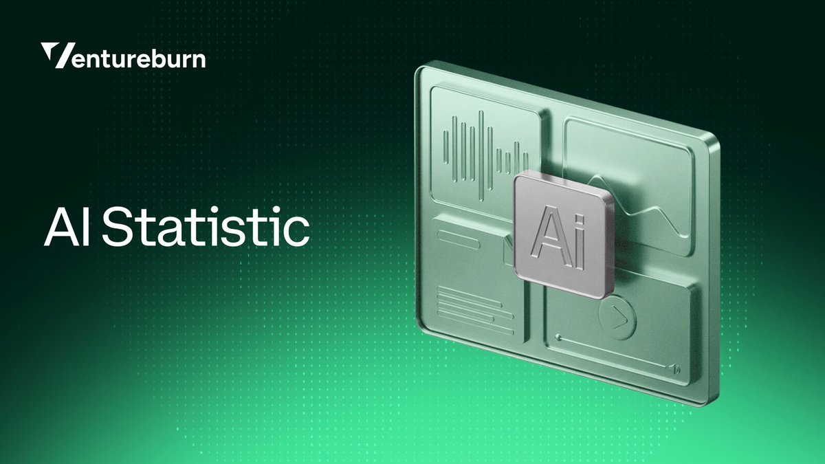 Ventureburn's tweet photo. 🤯 AI growth in 2026 is absolutely INSANE 👀🔥
Some of the latest statistics are way bigger than people expected…
Read more in the comments ⬇️
The AI revolution is accelerating FAST 😳

#AI #ArtificialIntelligence #TechNews #Innovation
https://t.co/CYmfJ1fJC7 https://t.co/bvBlPyVgPx