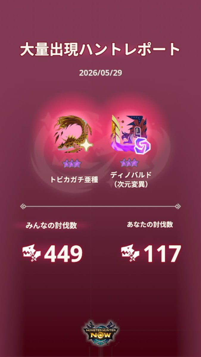 Tololo0715's tweet photo. 大量出現は合算かー
個別で討伐数見せてほしいなー

後半スマホが重くなってロビーに入ってから準備完了が出てくるまで毎回時間かかって迷惑かけてごめんなさい🥲
再起動したら現地戻らなあかんからつらかった😵

#モンハンNow https://t.co/CQkOvNm4t8