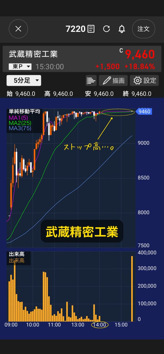 うしたろ tweet media